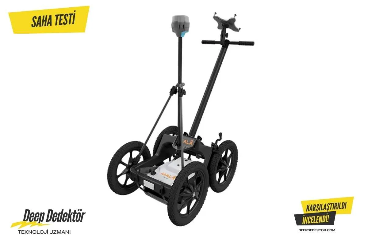 eskisehir-mala-easy-locator-core