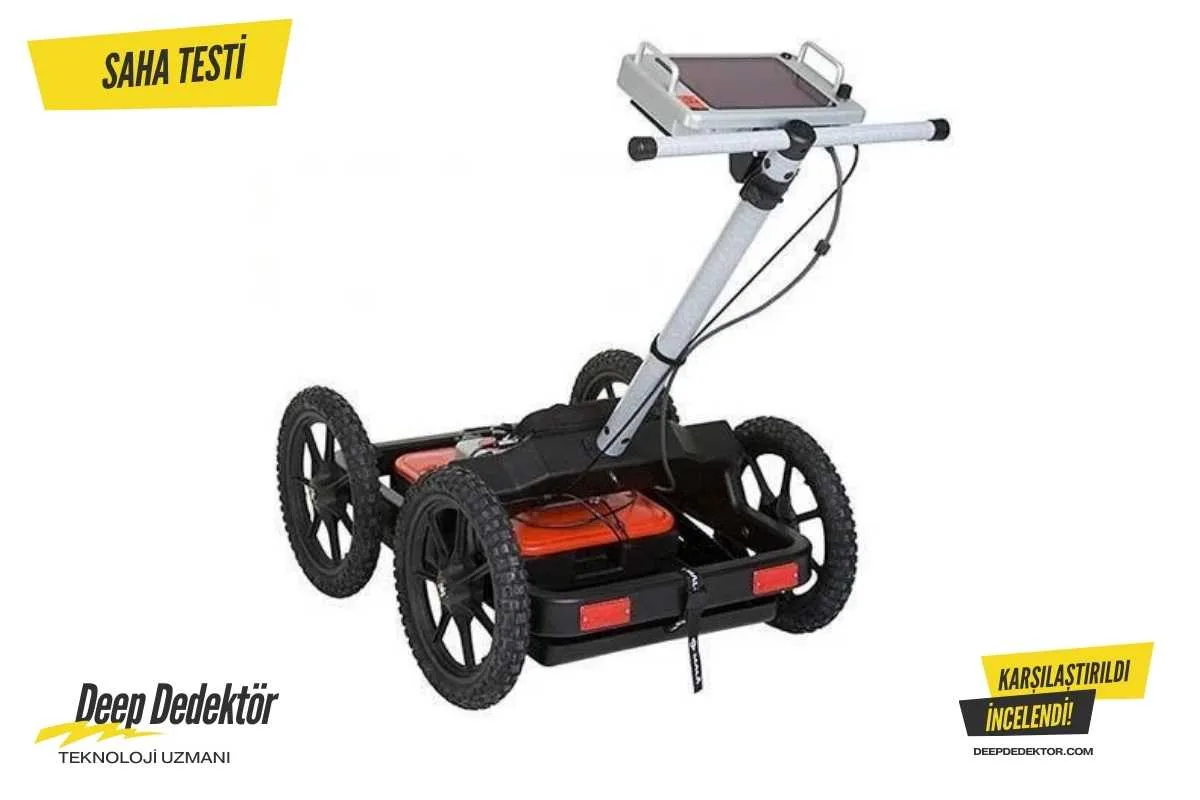 eskisehir-mala-easy-locator-widerange